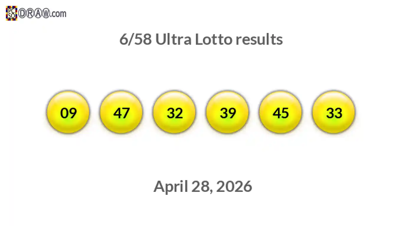 Ultra Lotto 6/58 balls representing results on April 28, 2026