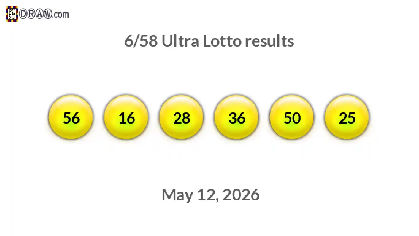 Ultra Lotto 6/58 balls representing results on May 12, 2026