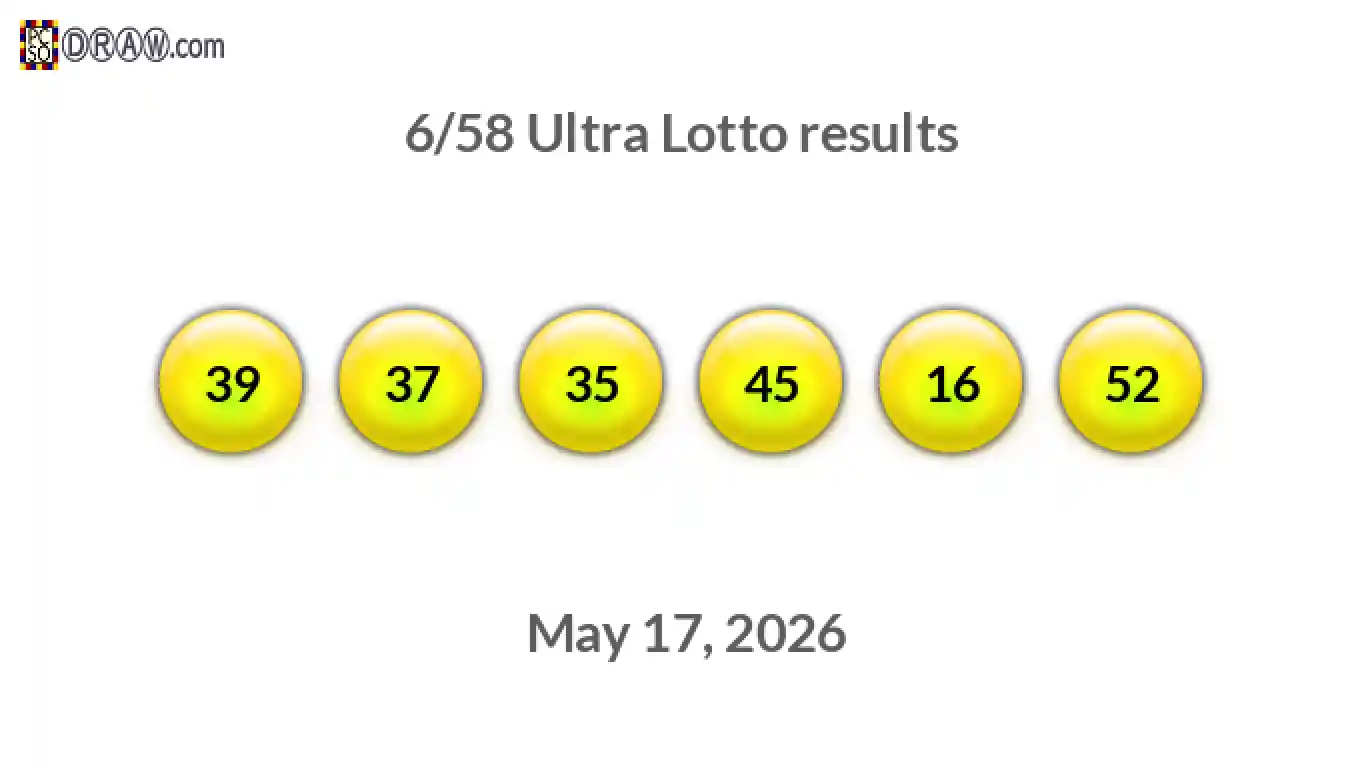 Ultra Lotto 6/58 balls representing results on May 17, 2026