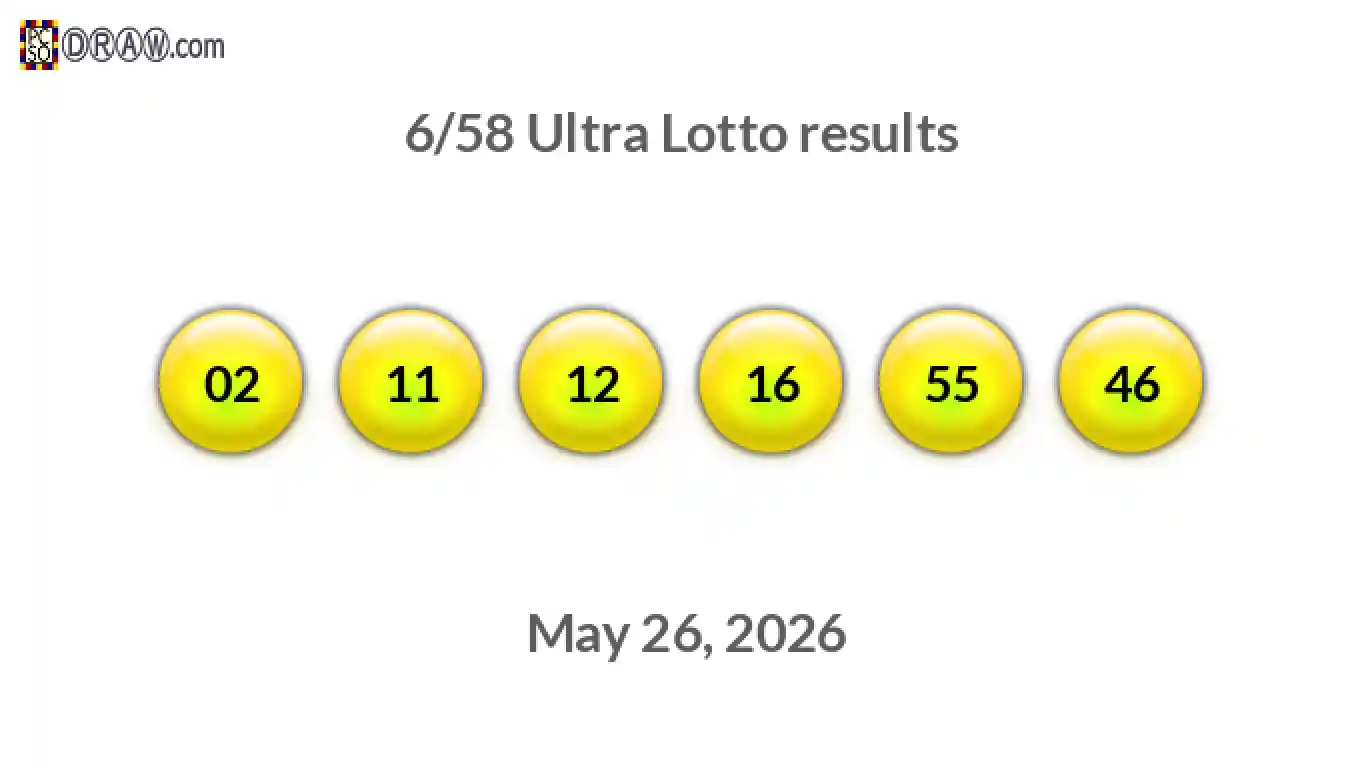 Ultra Lotto 6/58 balls representing results on May 26, 2026