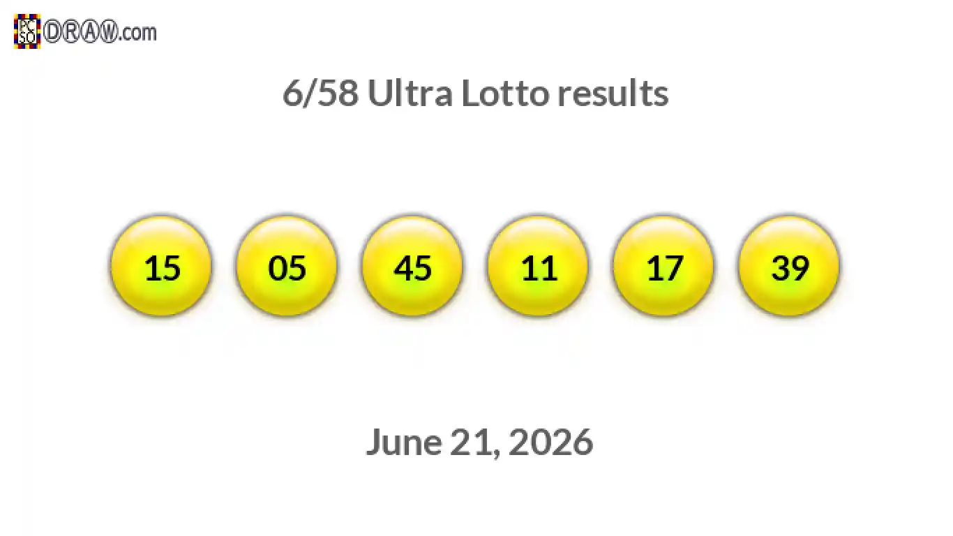 Ultra Lotto 6/58 balls representing results on June 21, 2026