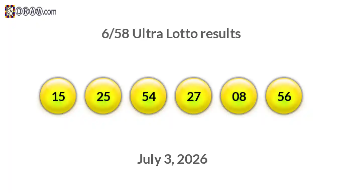 Ultra Lotto 6/58 balls representing results on July 3, 2026