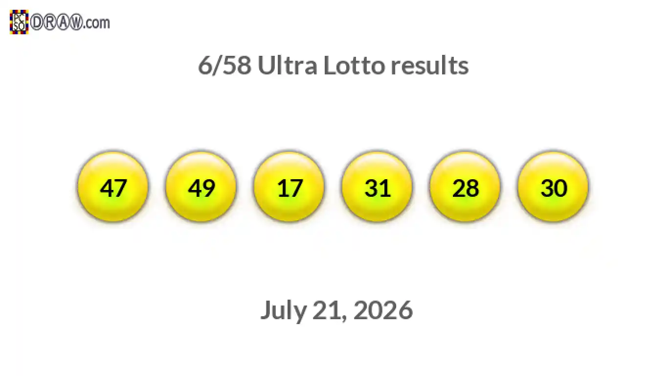 Ultra Lotto 6/58 balls representing results on July 21, 2026