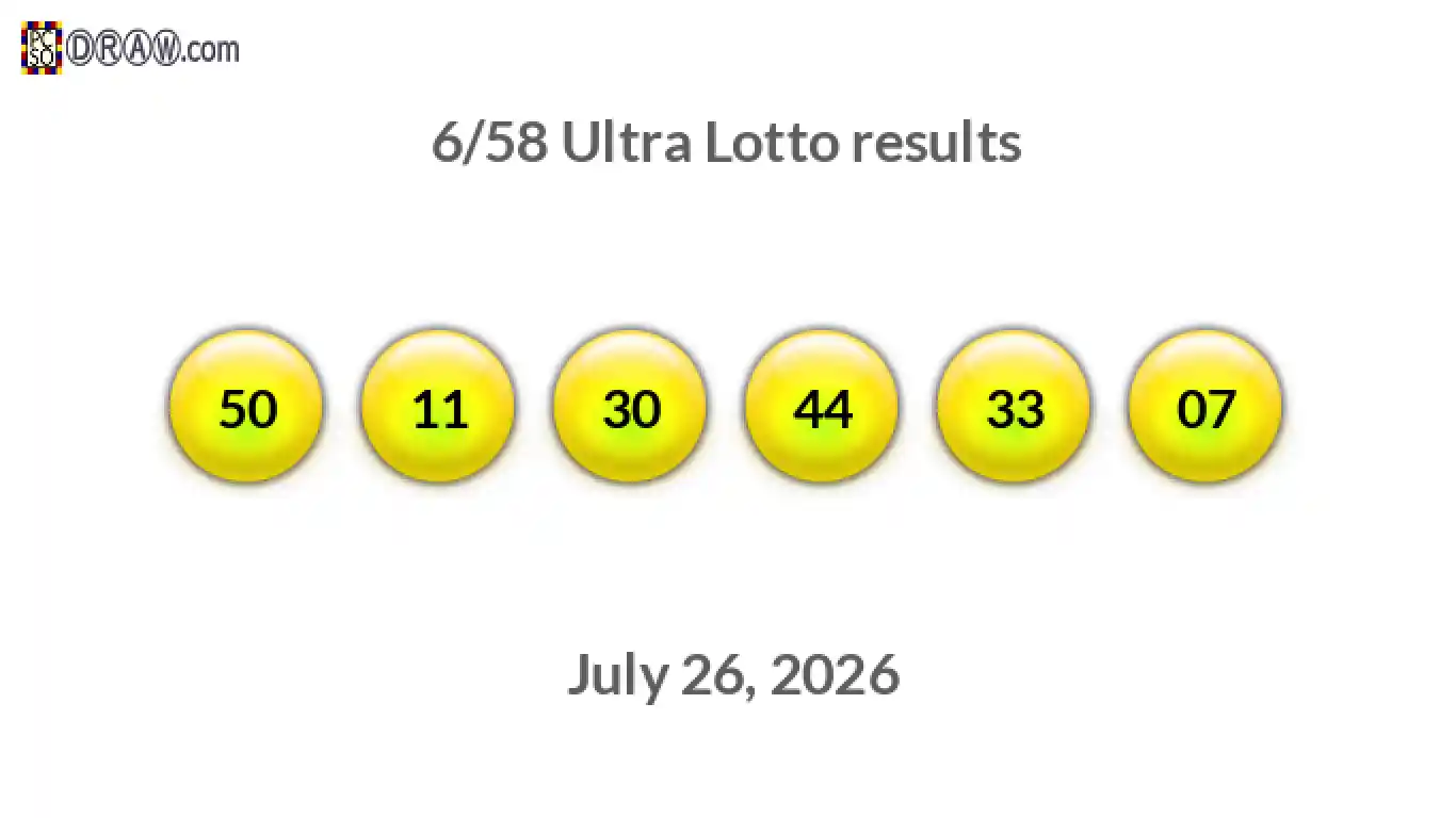Ultra Lotto 6/58 balls representing results on July 26, 2026