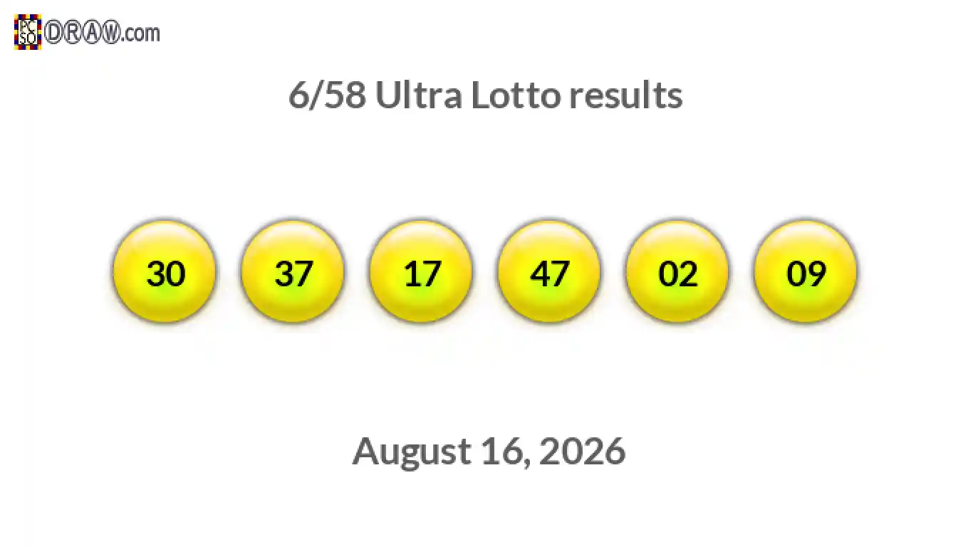 Ultra Lotto 6/58 balls representing results on August 16, 2026