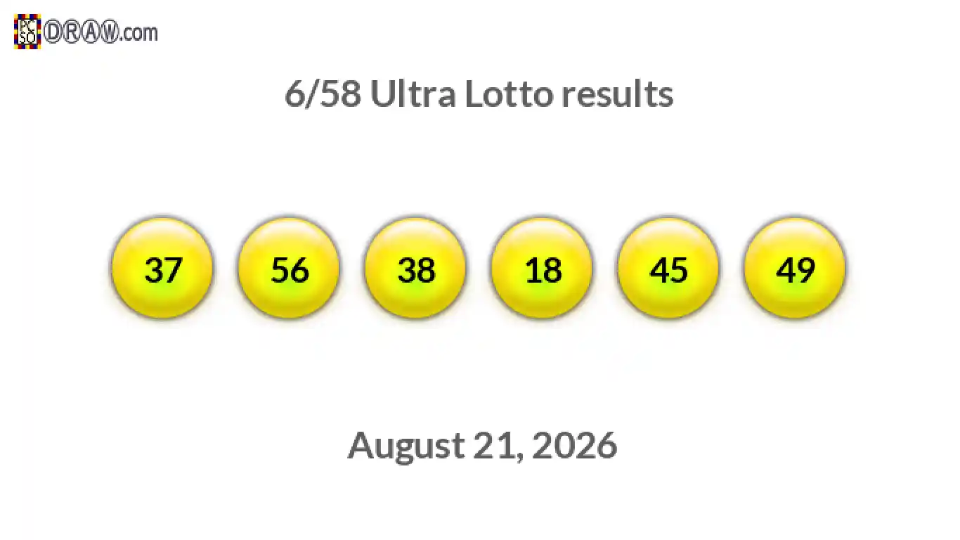 Ultra Lotto 6/58 balls representing results on August 21, 2026