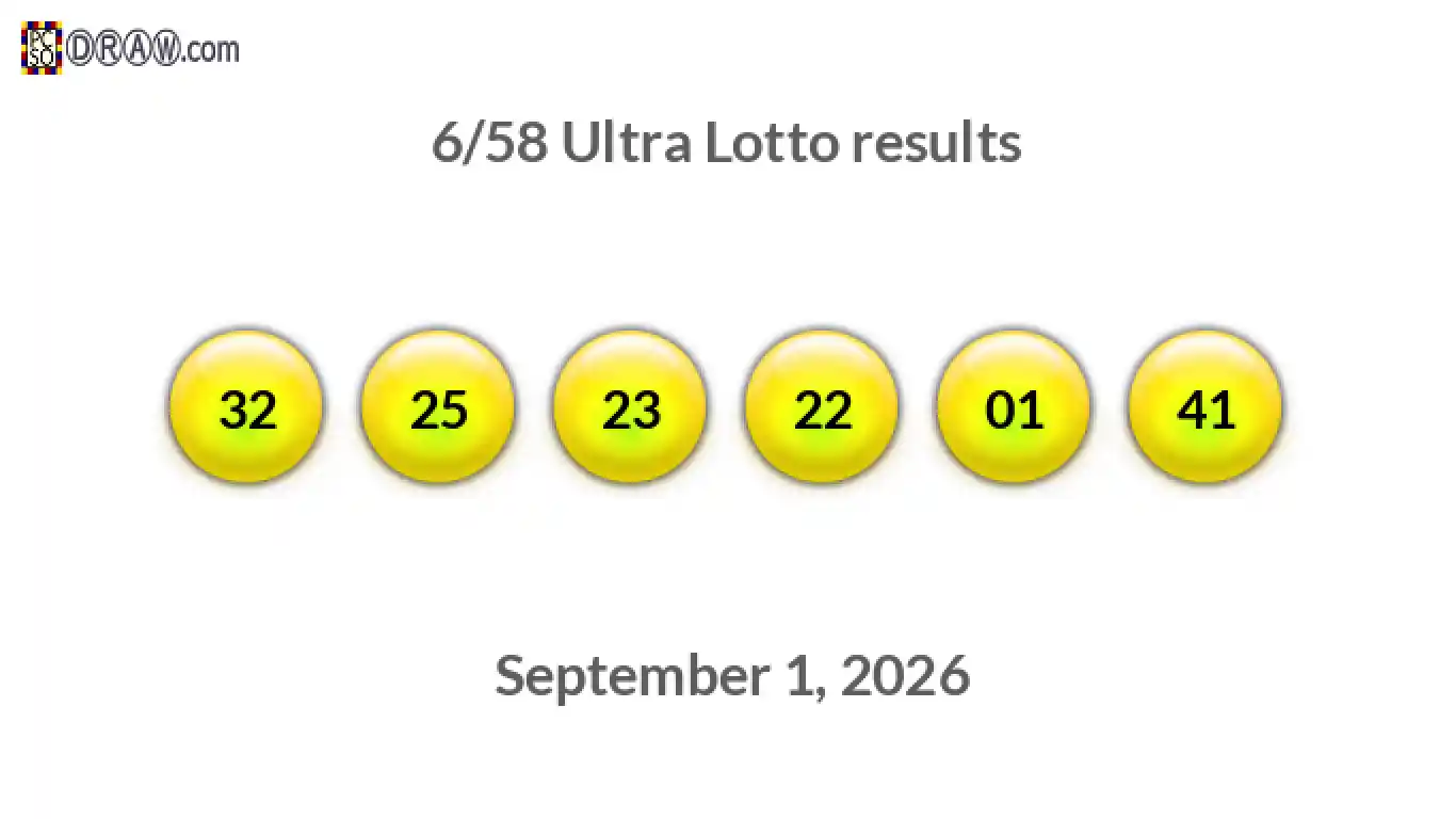 Ultra Lotto 6/58 balls representing results on September 1, 2026