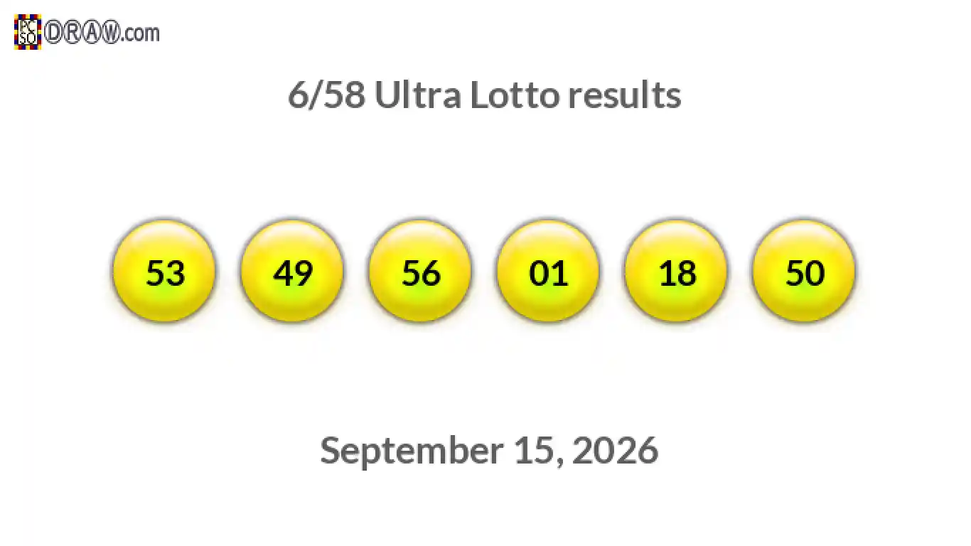 Ultra Lotto 6/58 balls representing results on September 15, 2026