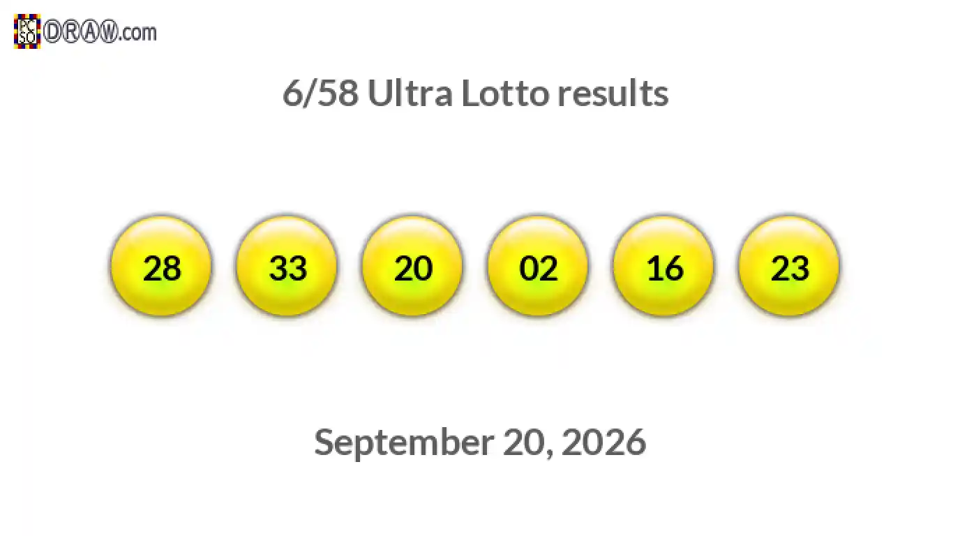Ultra Lotto 6/58 balls representing results on September 20, 2026