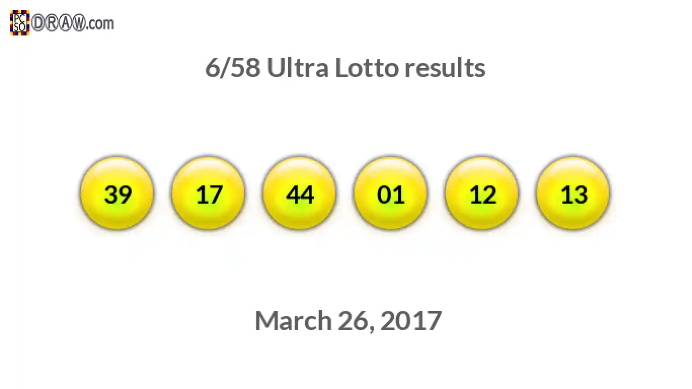 Ultra Lotto 6/58 balls representing results on March 26, 2017