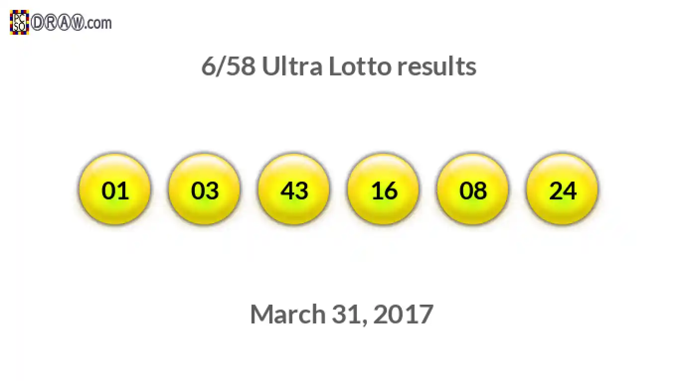 Ultra Lotto 6/58 balls representing results on March 31, 2017