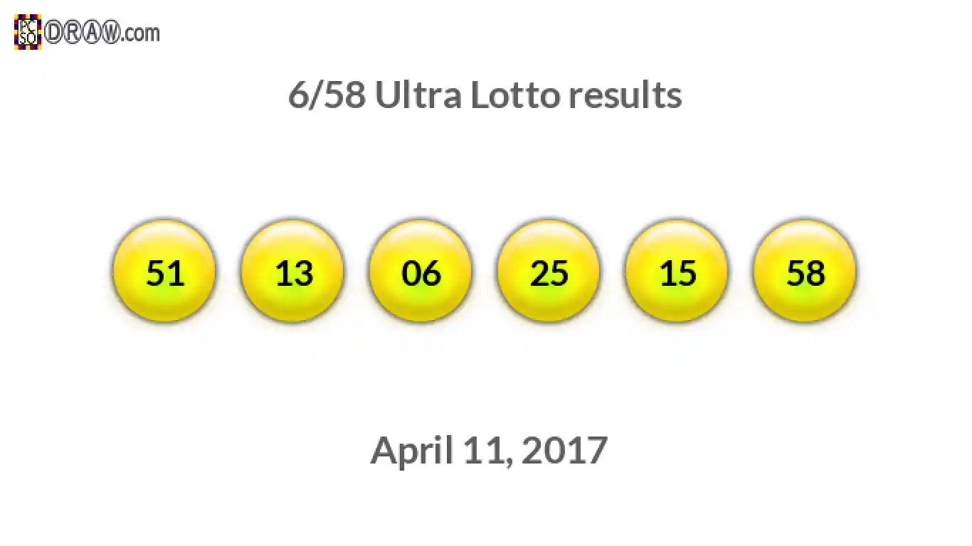 Ultra Lotto 6/58 balls representing results on April 11, 2017