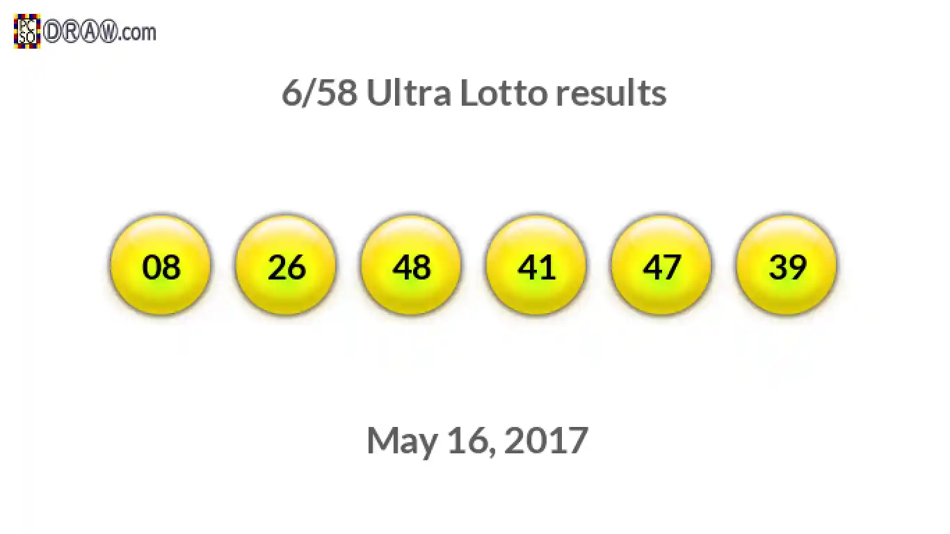 Ultra Lotto 6/58 balls representing results on May 16, 2017