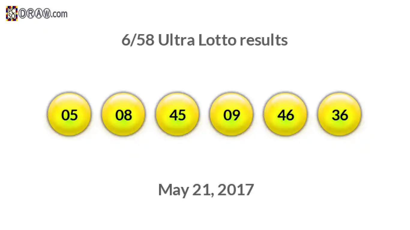 Ultra Lotto 6/58 balls representing results on May 21, 2017
