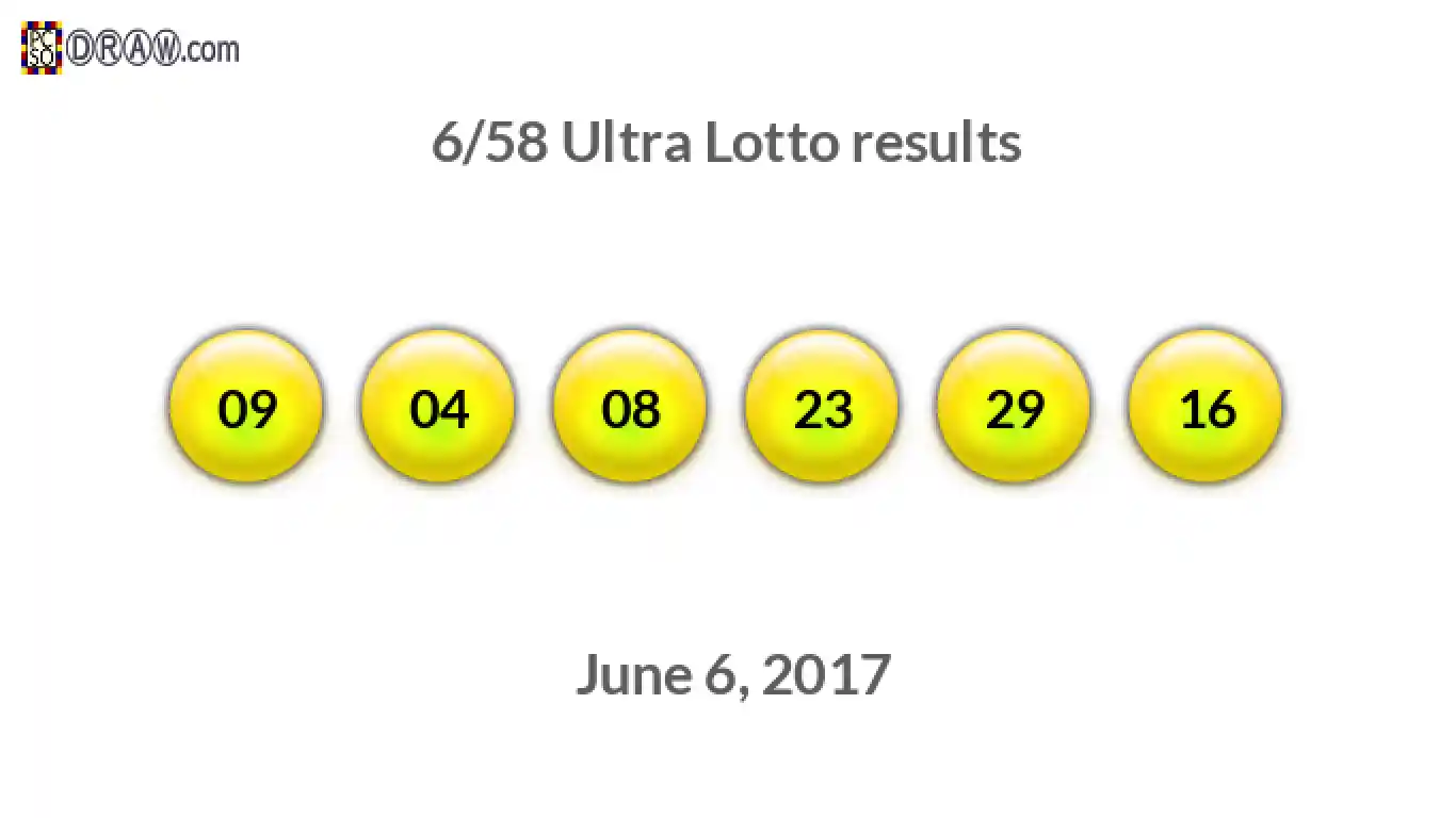 Ultra Lotto 6/58 balls representing results on June 6, 2017