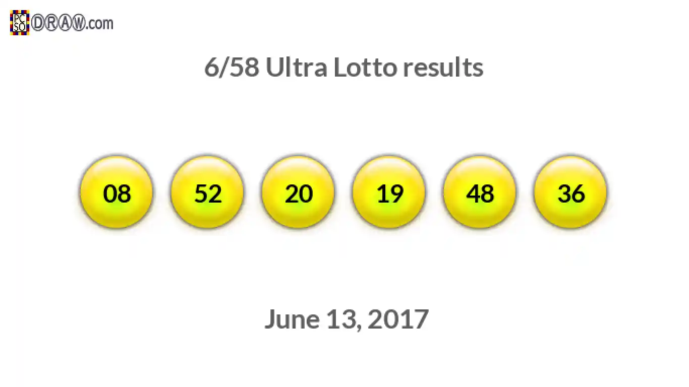 Ultra Lotto 6/58 balls representing results on June 13, 2017
