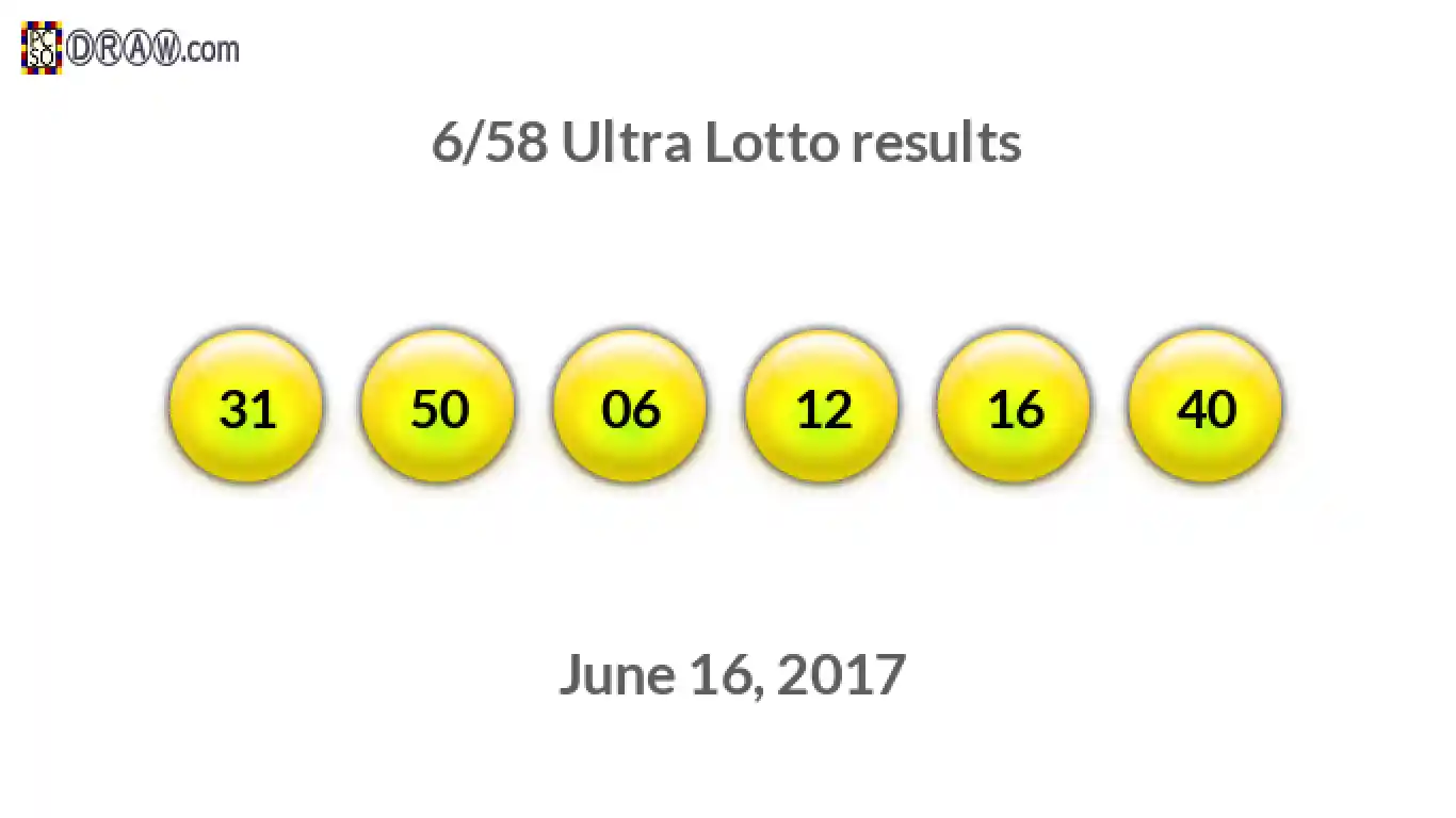 Ultra Lotto 6/58 balls representing results on June 16, 2017