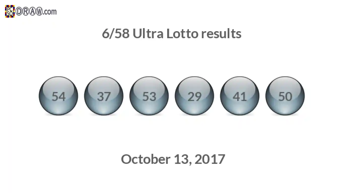 Ultra Lotto 6/58 balls representing results on October 13, 2017