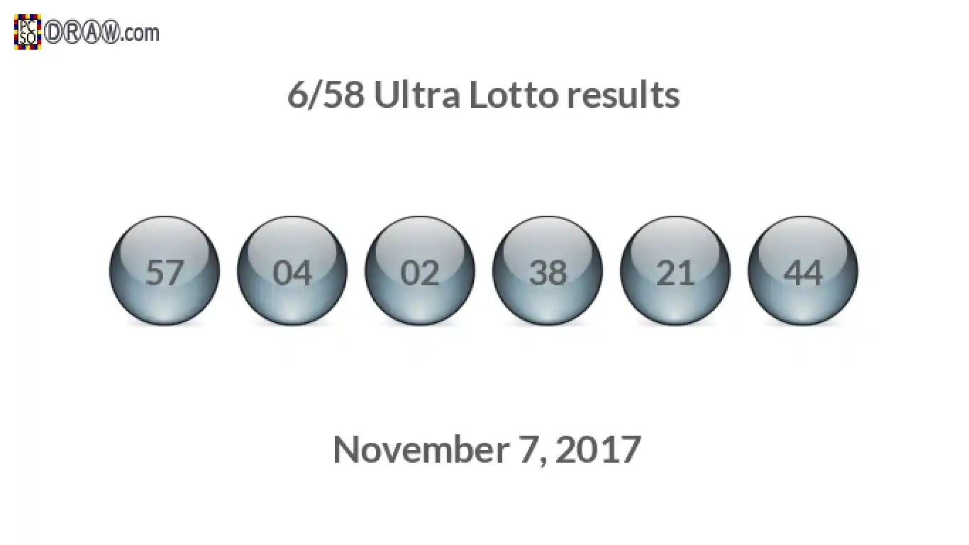 Ultra Lotto 6/58 balls representing results on November 7, 2017
