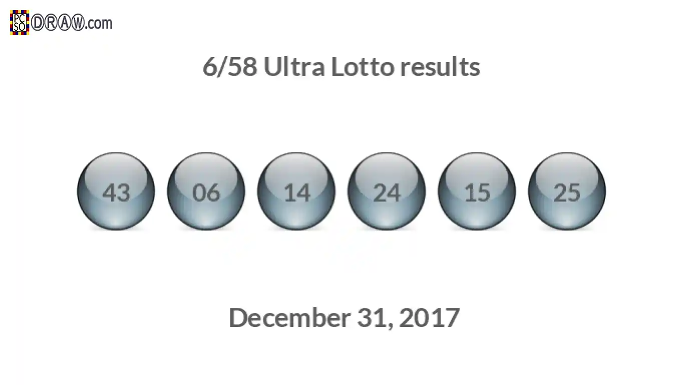 Ultra Lotto 6/58 balls representing results on December 31, 2017