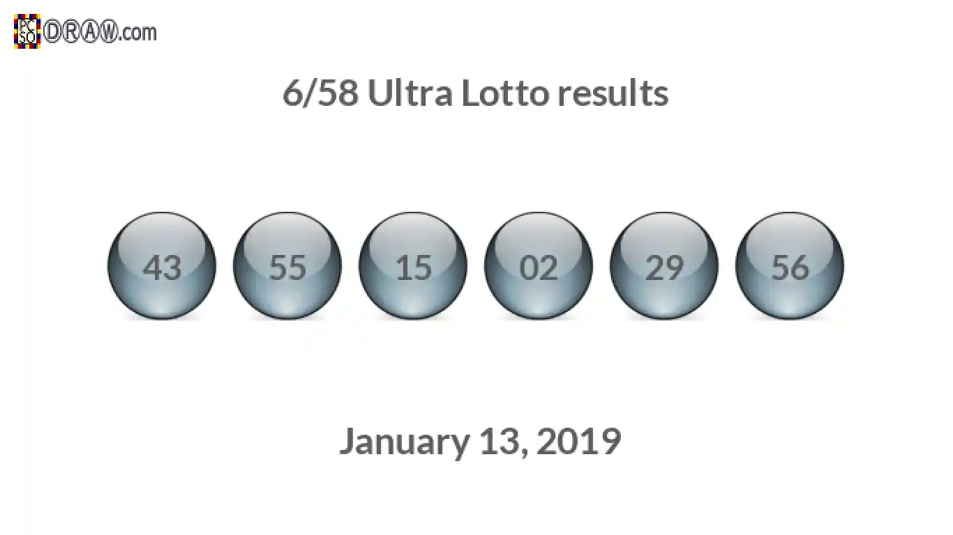 Ultra Lotto 6/58 balls representing results on January 13, 2019