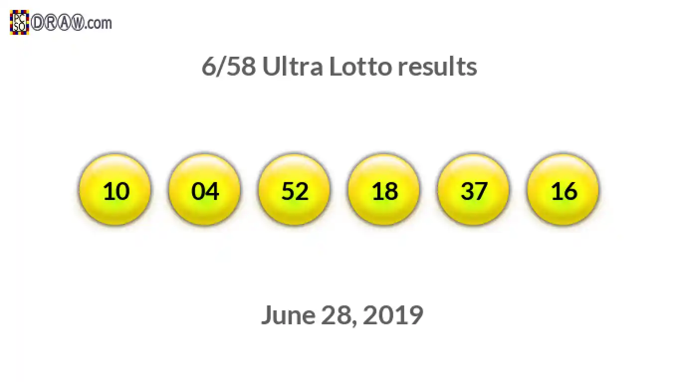 Ultra Lotto 6/58 balls representing results on June 28, 2019