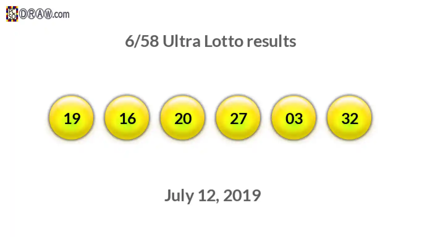 Ultra Lotto 6/58 balls representing results on July 12, 2019