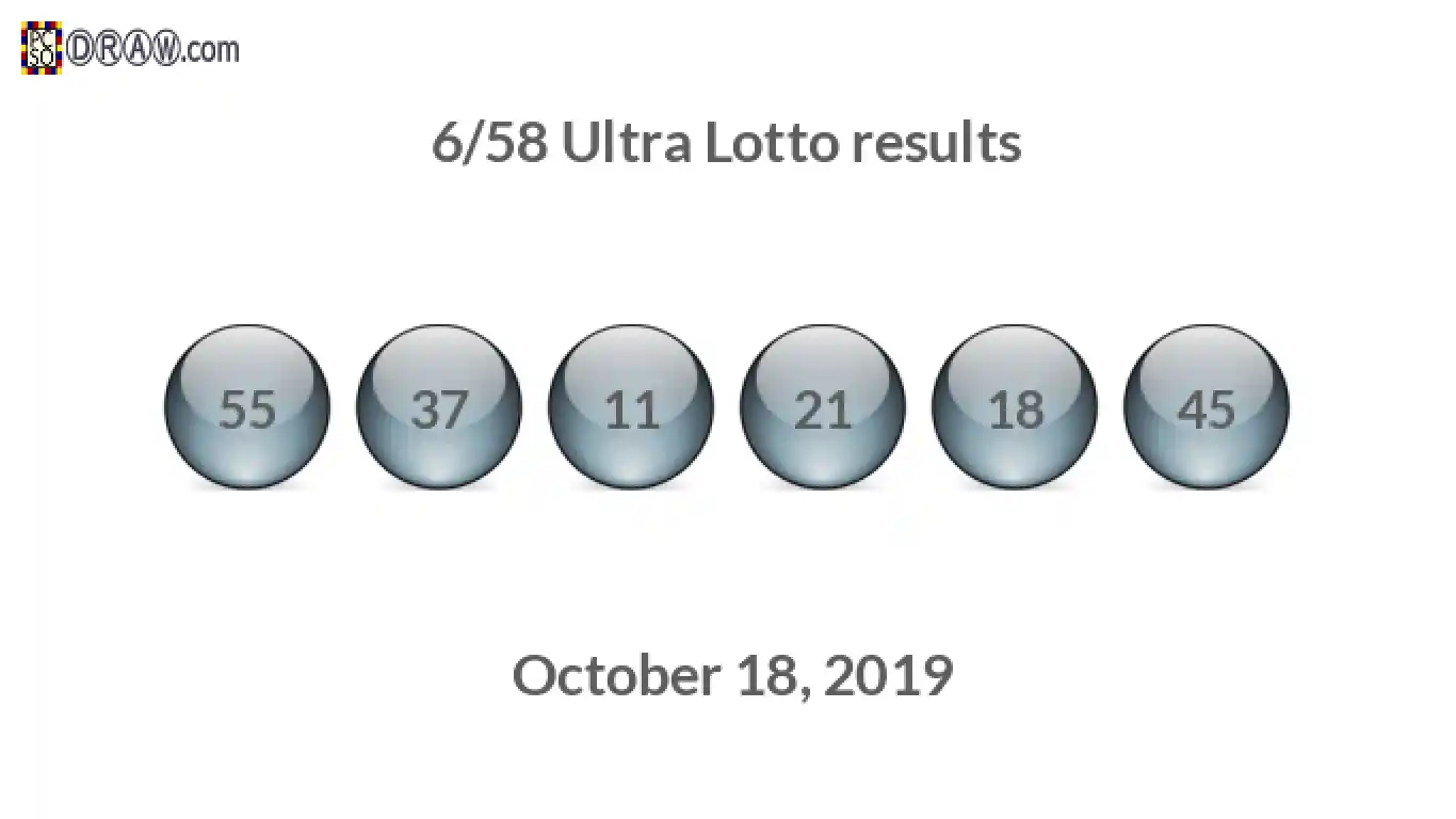 Ultra Lotto 6/58 balls representing results on October 18, 2019