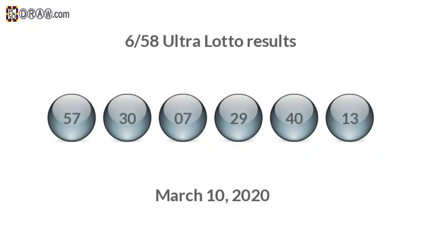 Ultra Lotto 6/58 balls representing results on March 10, 2020