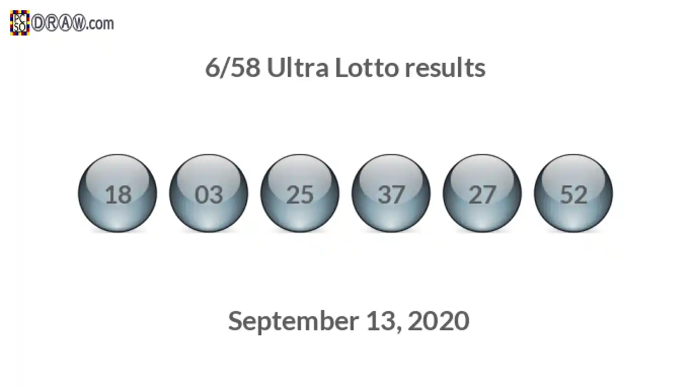 Ultra Lotto 6/58 balls representing results on September 13, 2020