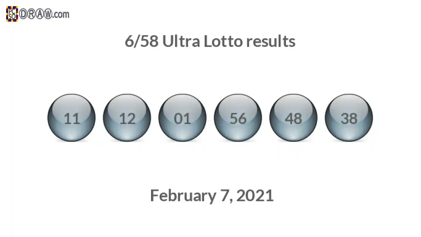 Ultra Lotto 6/58 balls representing results on February 7, 2021