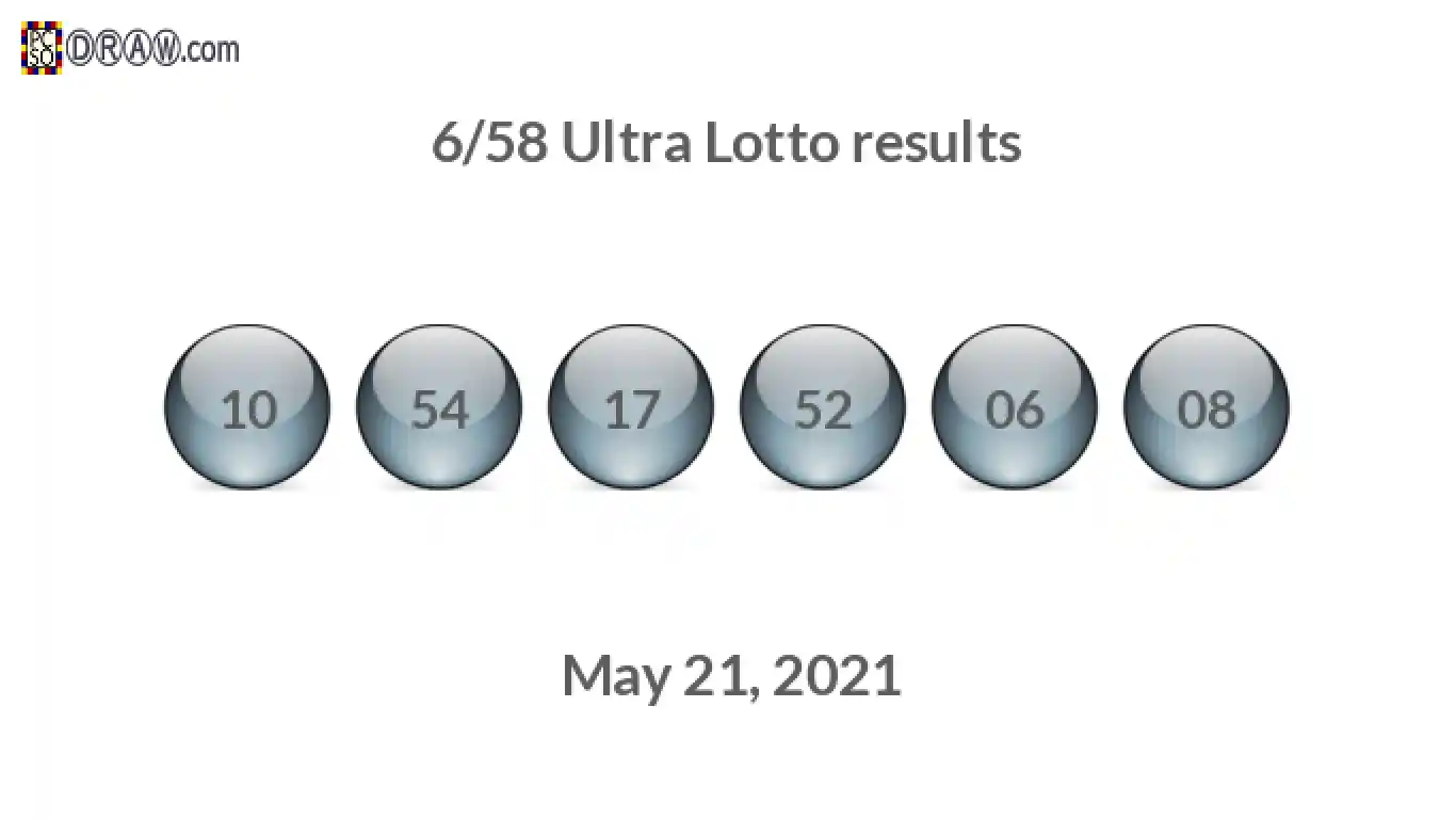 Ultra Lotto 6/58 balls representing results on May 21, 2021