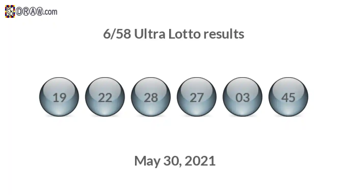 Ultra Lotto 6/58 balls representing results on May 30, 2021