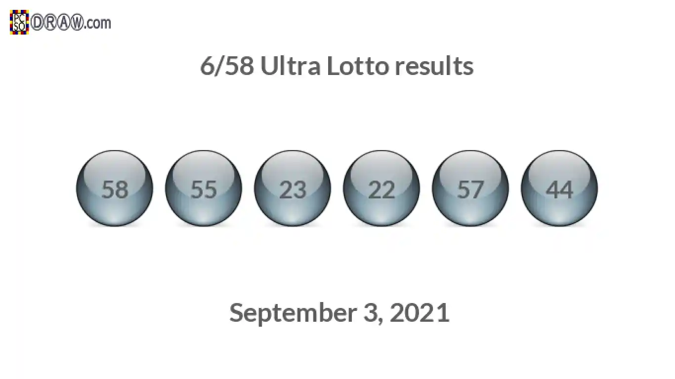 Ultra Lotto 6/58 balls representing results on September 3, 2021