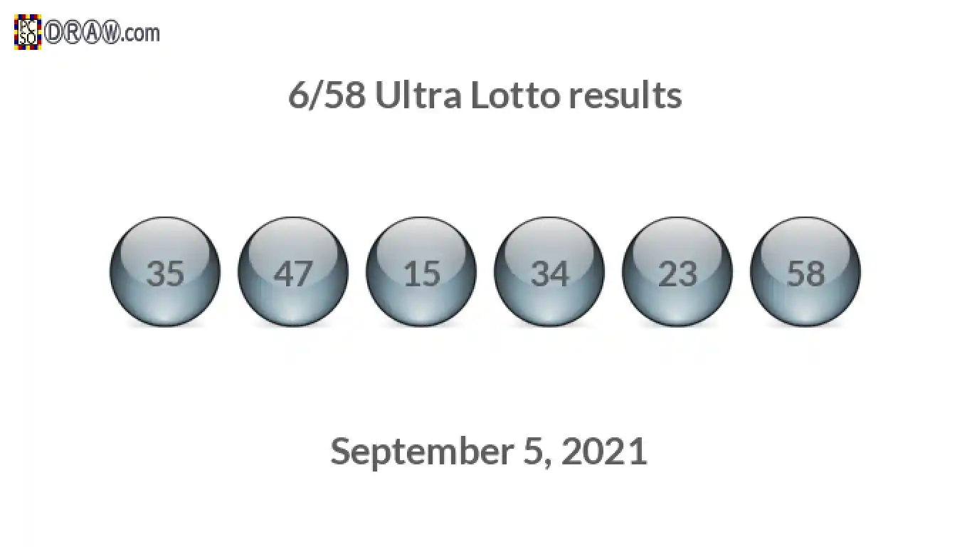 Ultra Lotto 6/58 balls representing results on September 5, 2021
