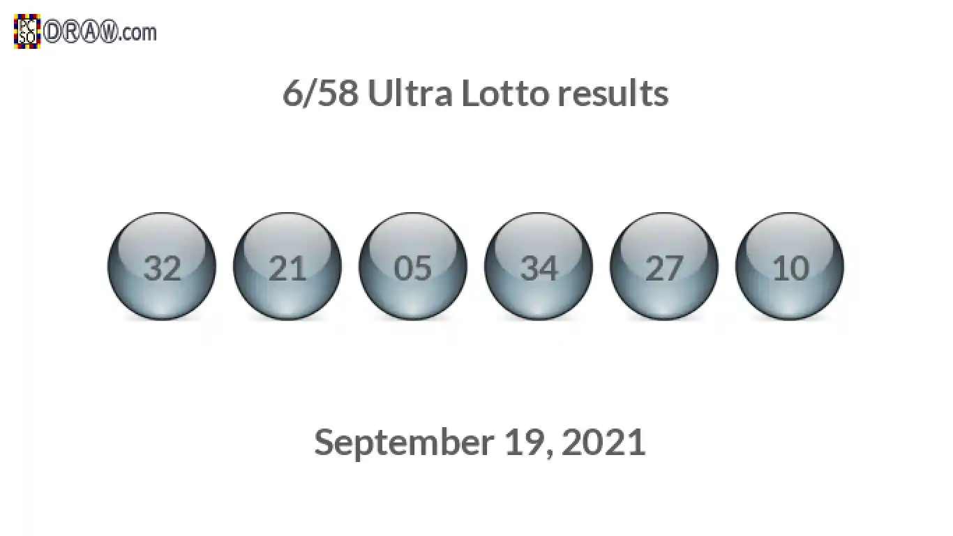 Ultra Lotto 6/58 balls representing results on September 19, 2021