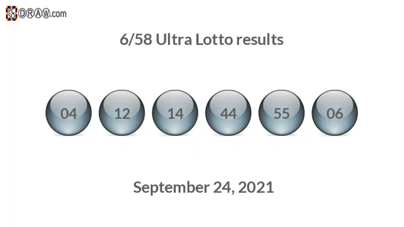 Ultra Lotto 6/58 balls representing results on September 24, 2021