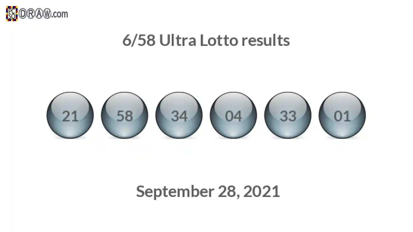 Ultra Lotto 6/58 balls representing results on September 28, 2021