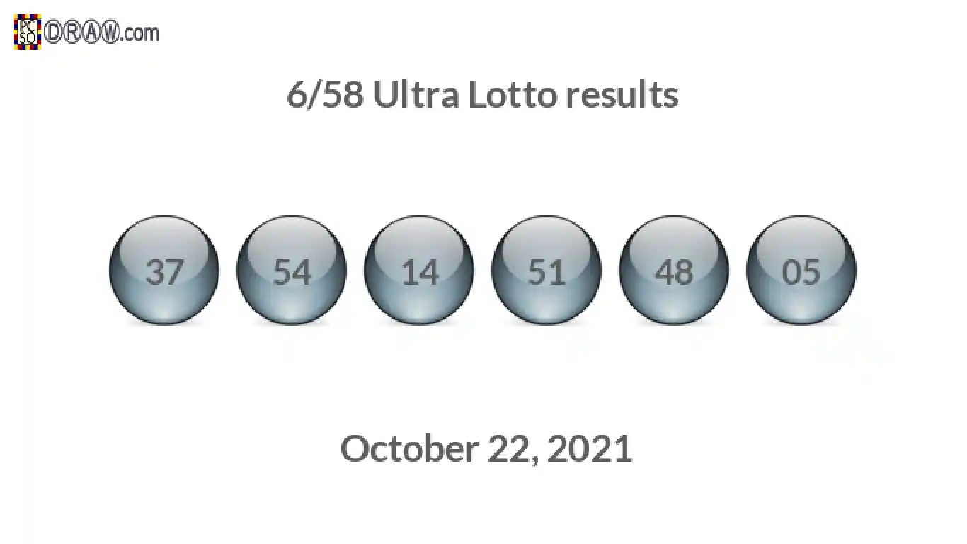 Ultra Lotto 6/58 balls representing results on October 22, 2021