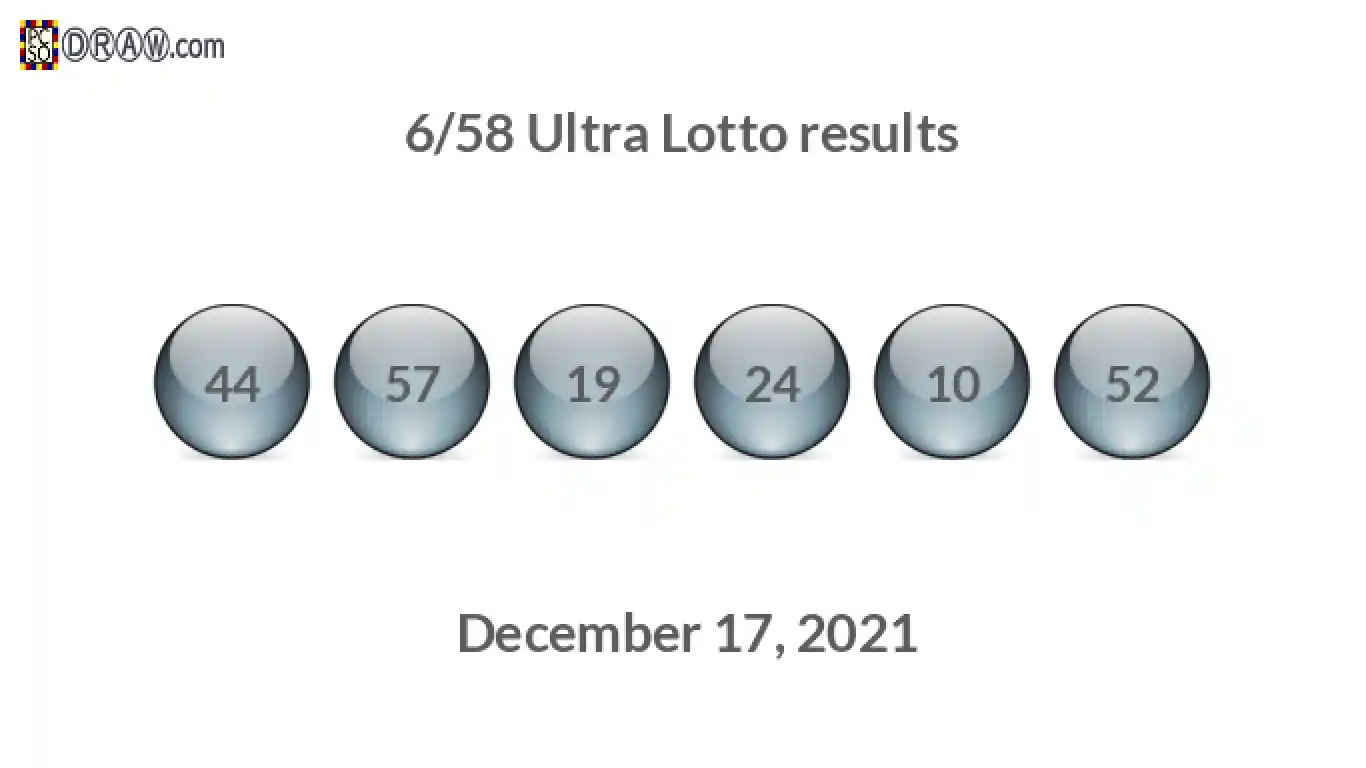 Ultra Lotto 6/58 balls representing results on December 17, 2021
