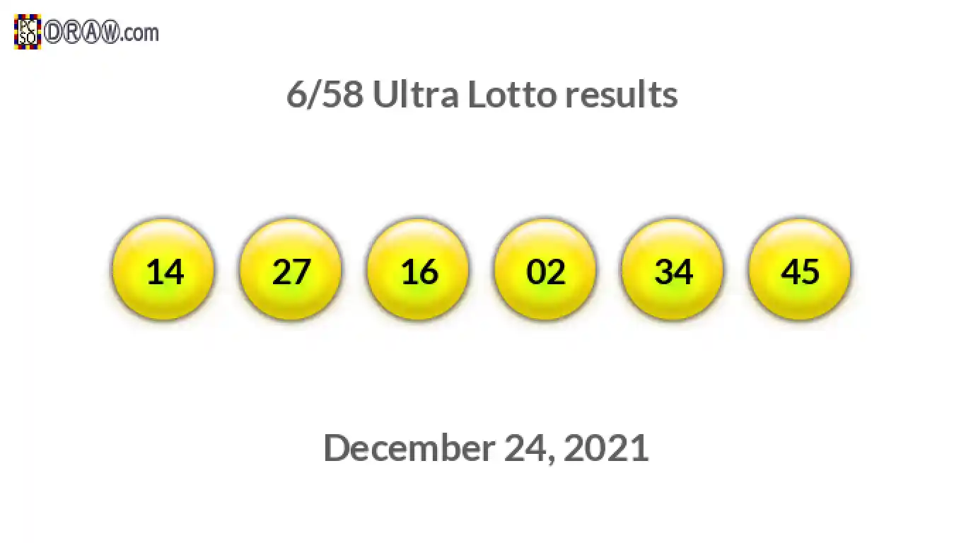 Ultra Lotto 6/58 balls representing results on December 24, 2021