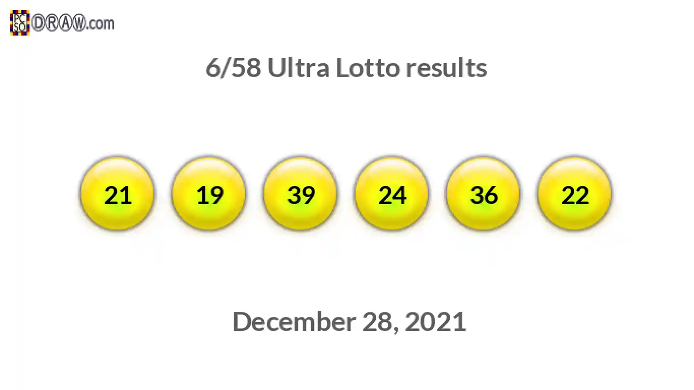 Ultra Lotto 6/58 balls representing results on December 28, 2021