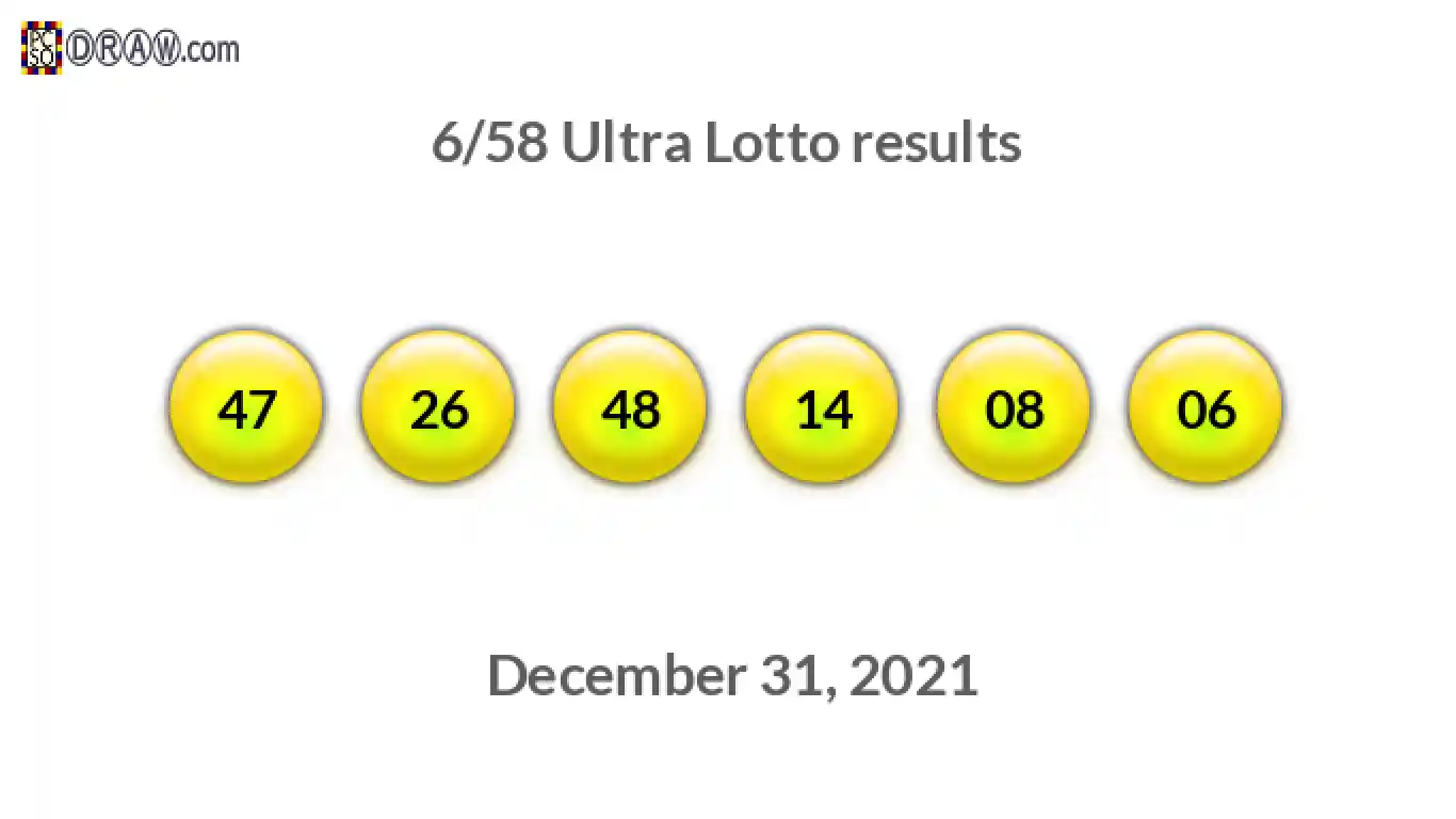 Ultra Lotto 6/58 balls representing results on December 31, 2021