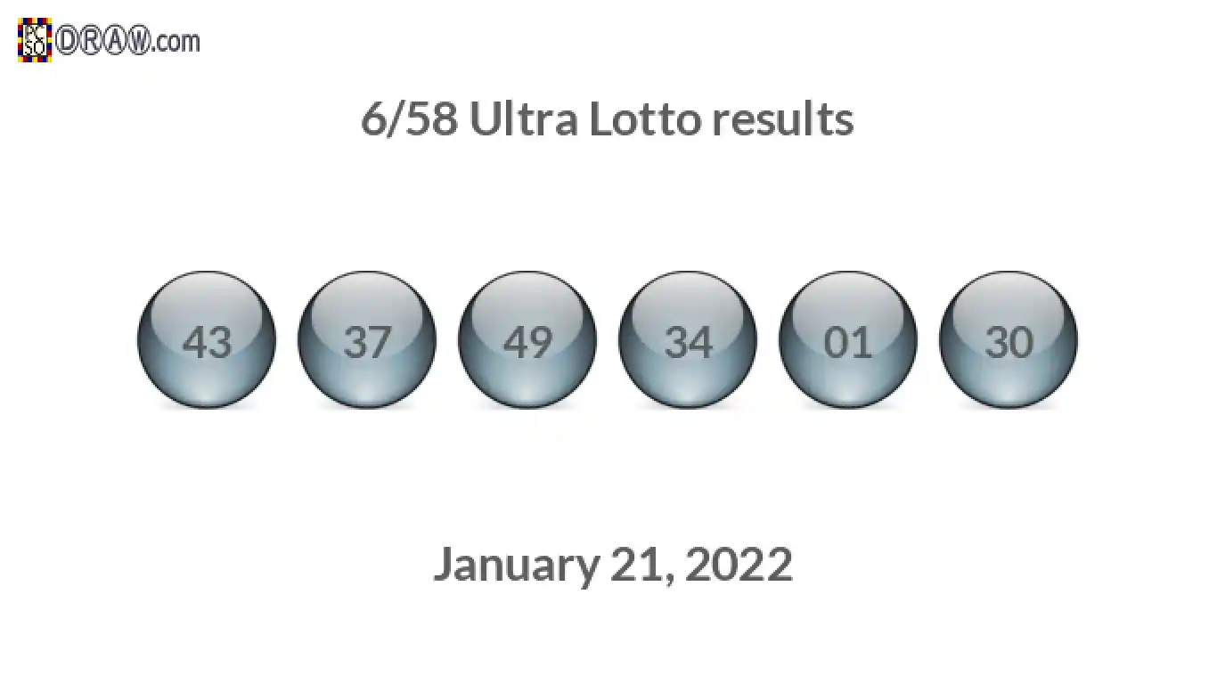 Ultra Lotto 6/58 balls representing results on January 21, 2022
