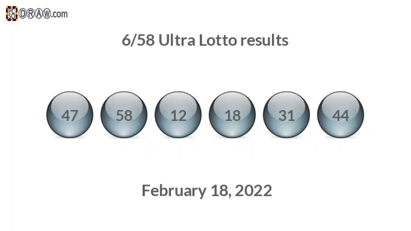 Ultra Lotto 6/58 balls representing results on February 18, 2022