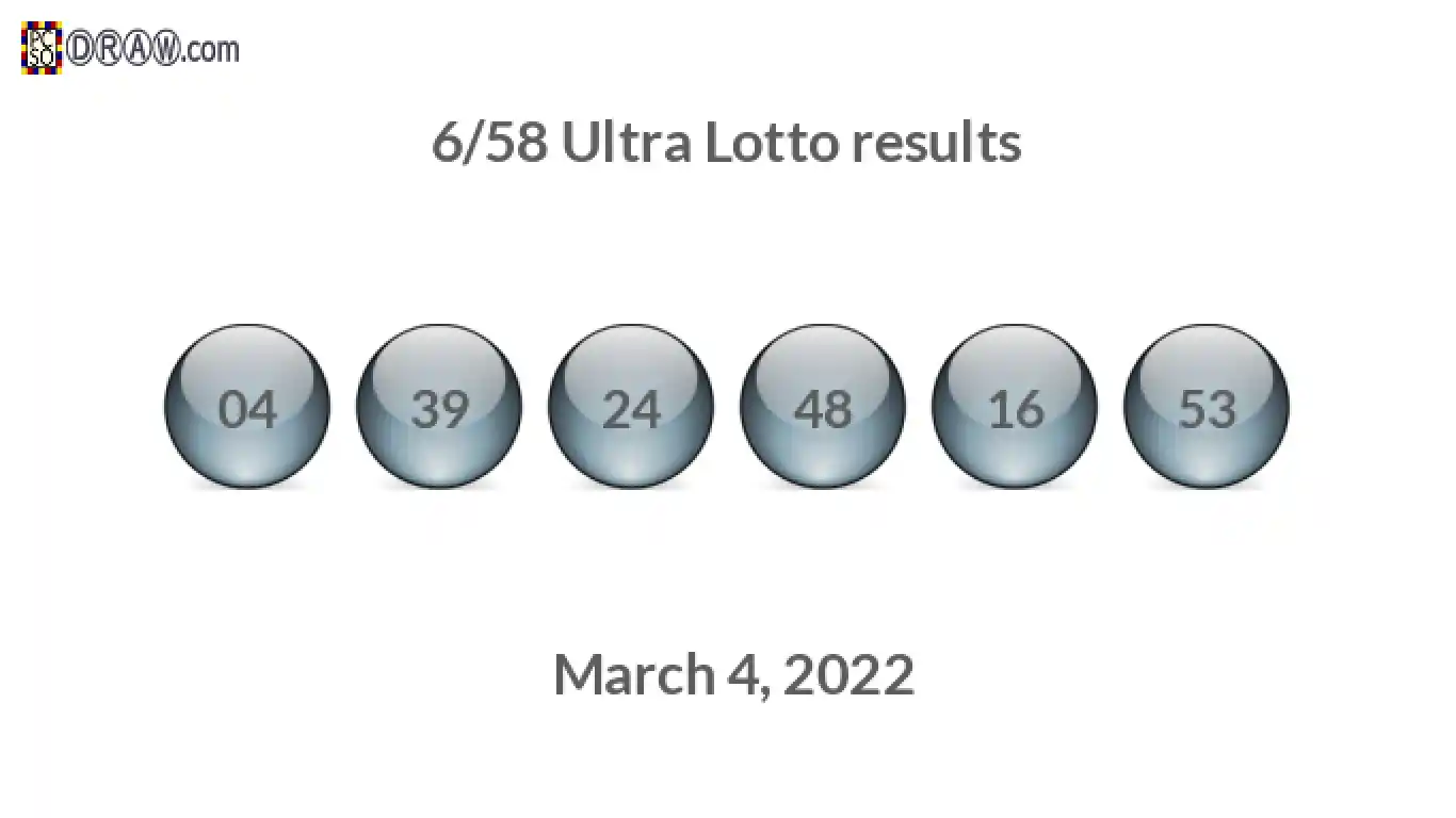 Ultra Lotto 6/58 balls representing results on March 4, 2022