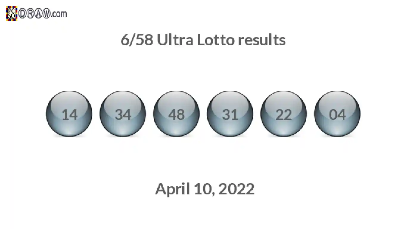 Ultra Lotto 6/58 balls representing results on April 10, 2022
