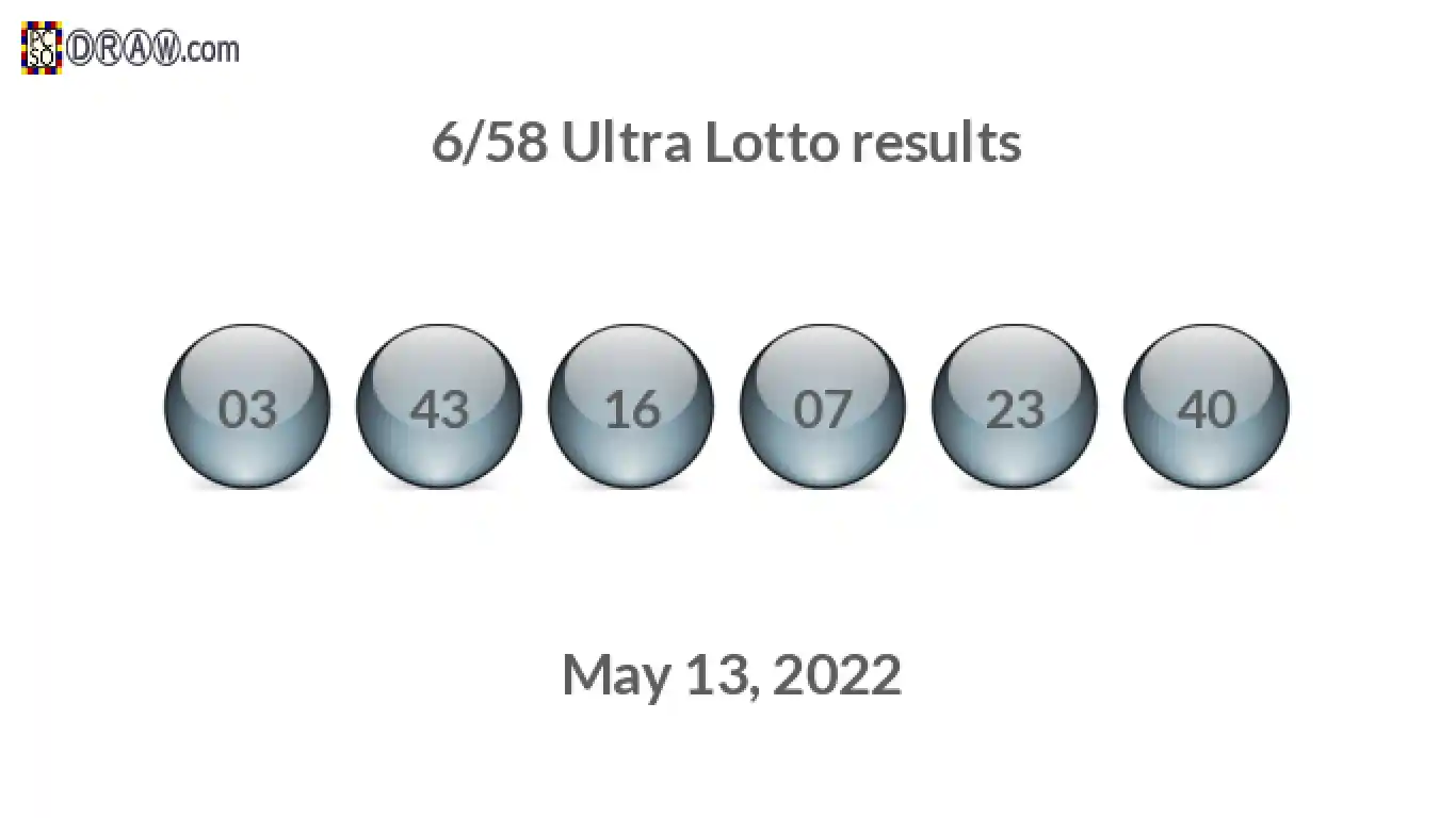 Ultra Lotto 6/58 balls representing results on May 13, 2022