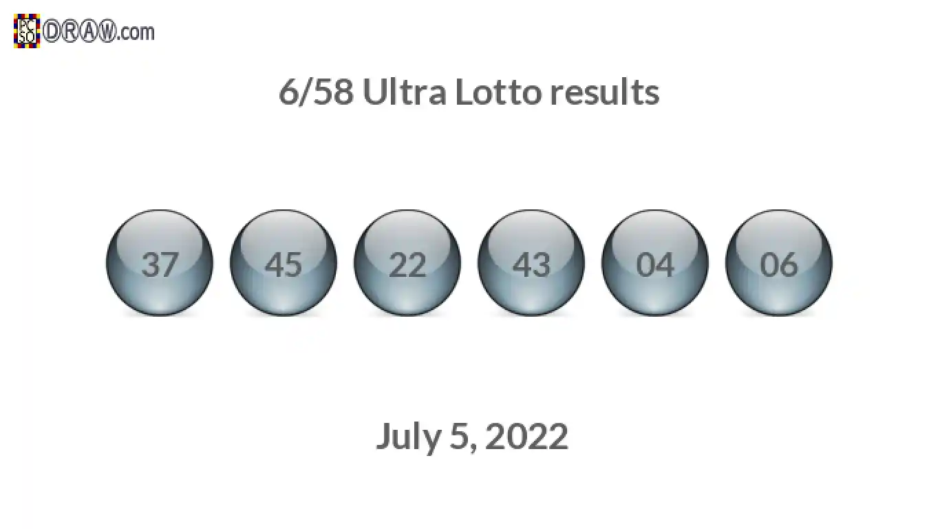 Ultra Lotto 6/58 balls representing results on July 5, 2022